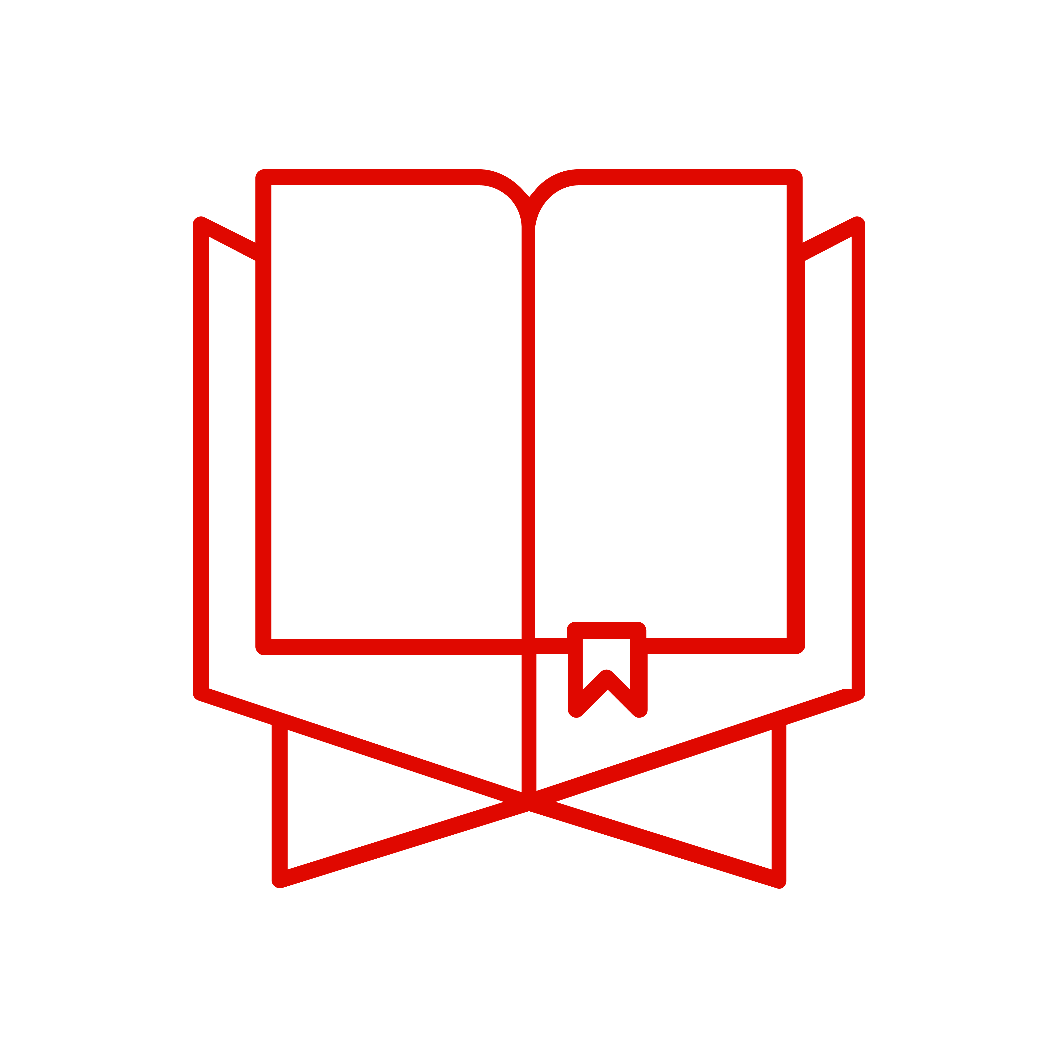 القرآن الكريم