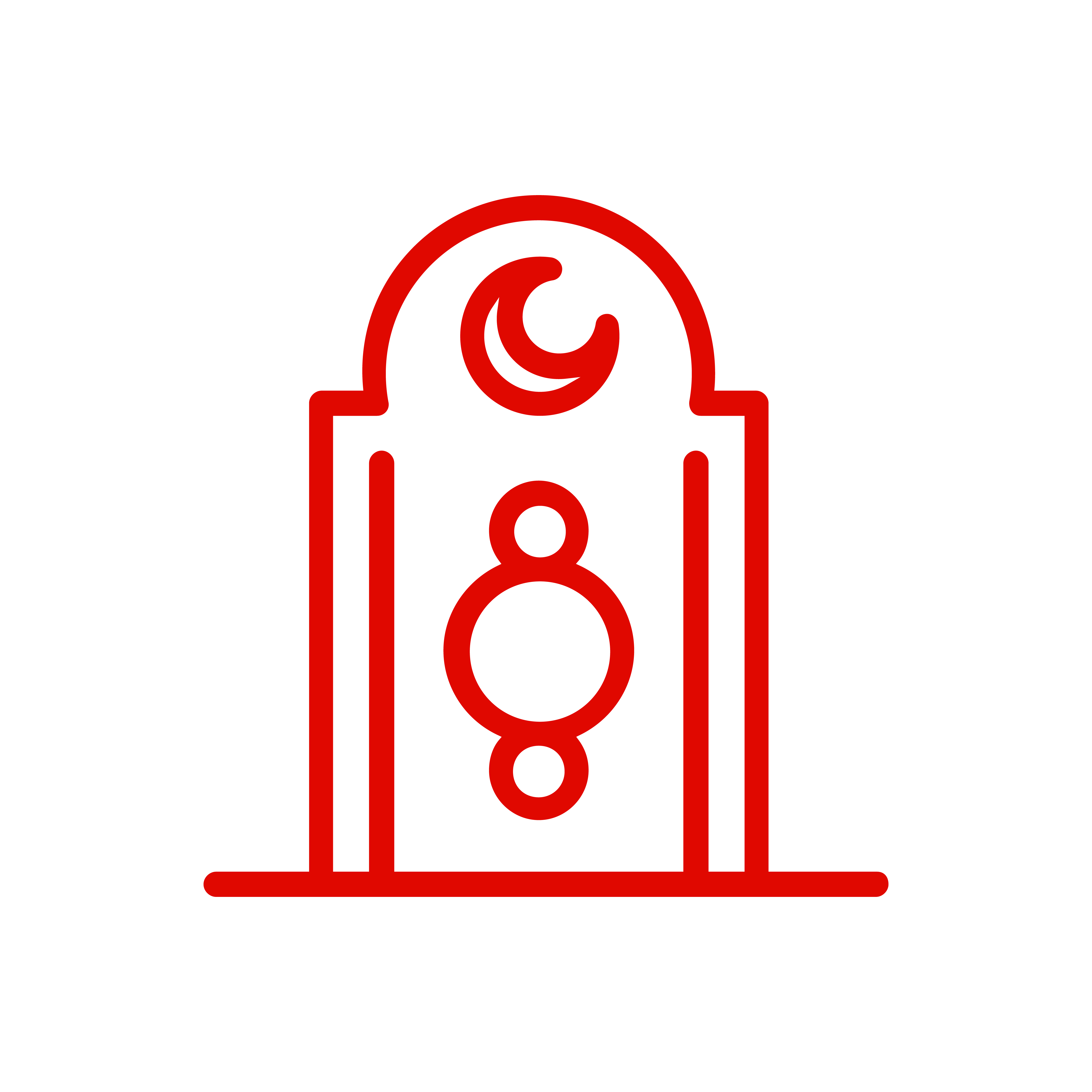 كأنك تراه - ﷺ