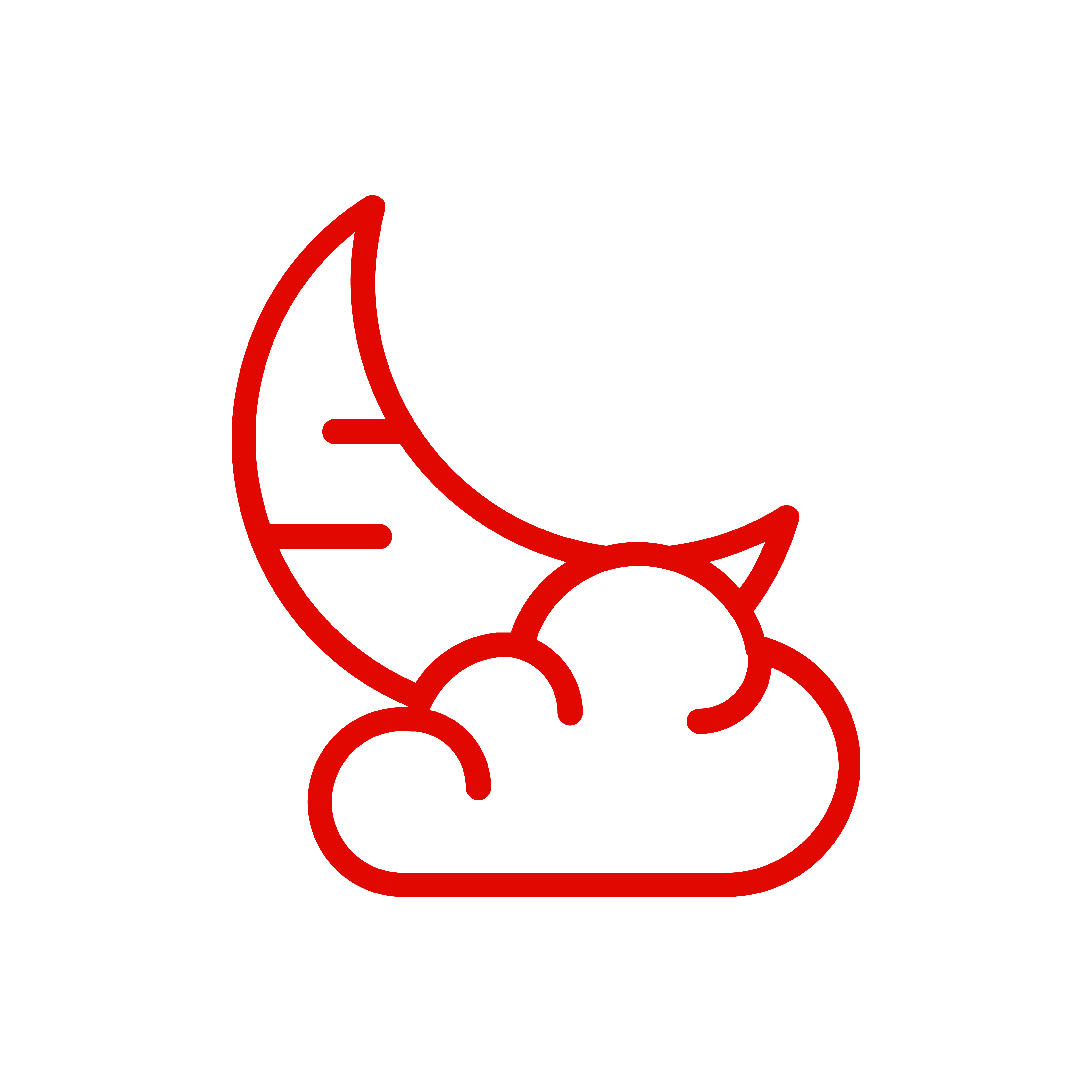 خواطر الأحباب