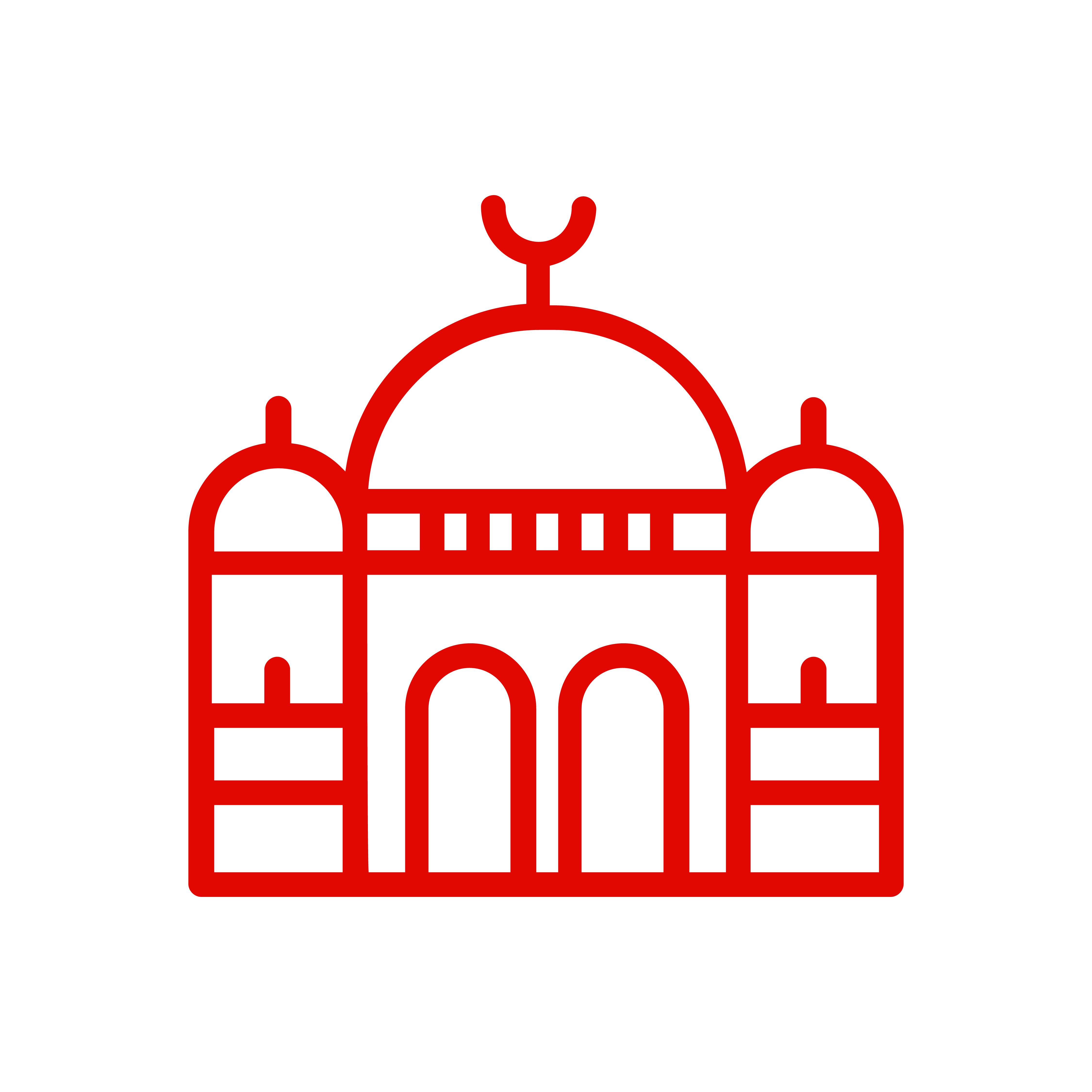 مقياس العبادات